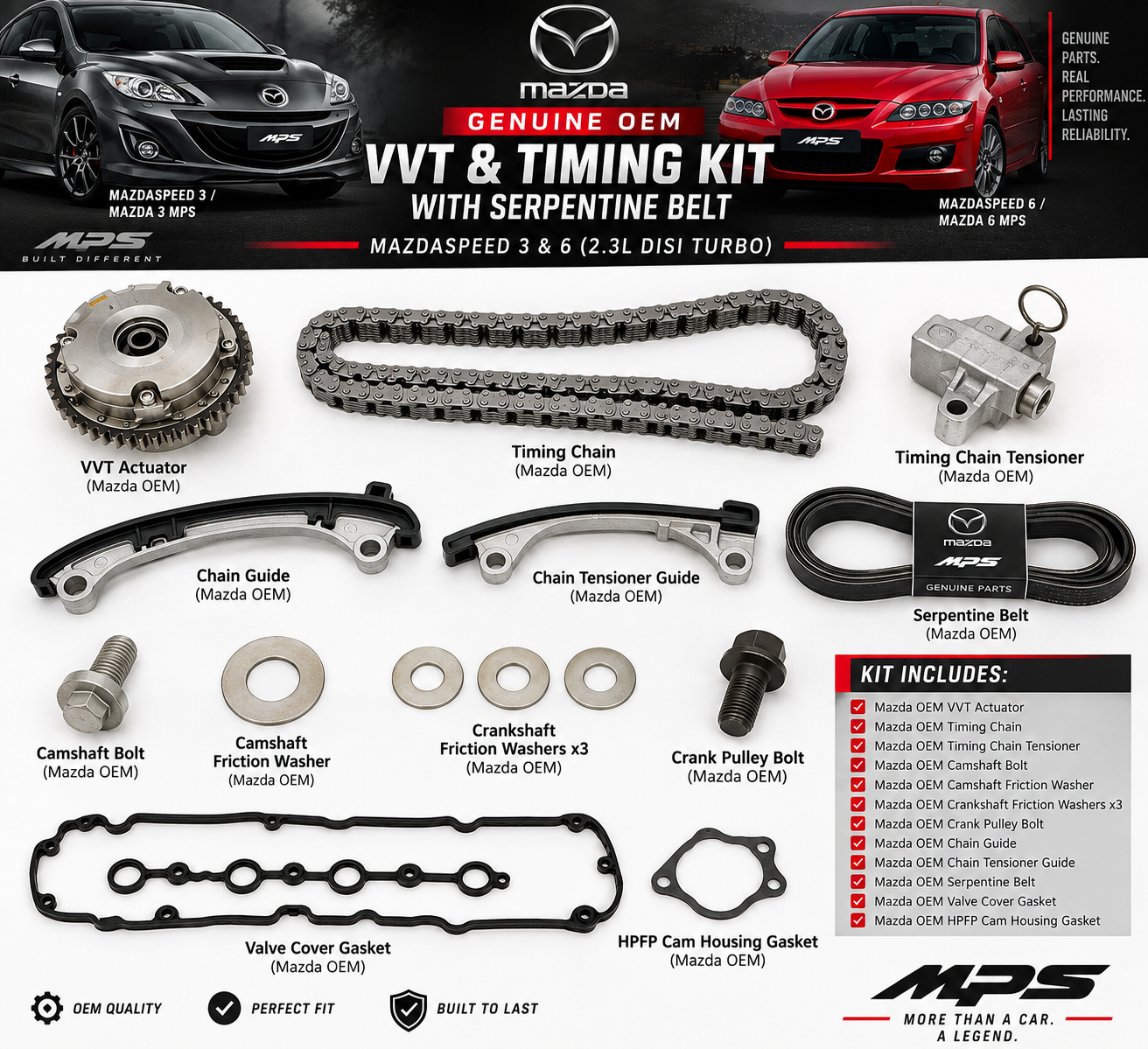 Mazda Mps